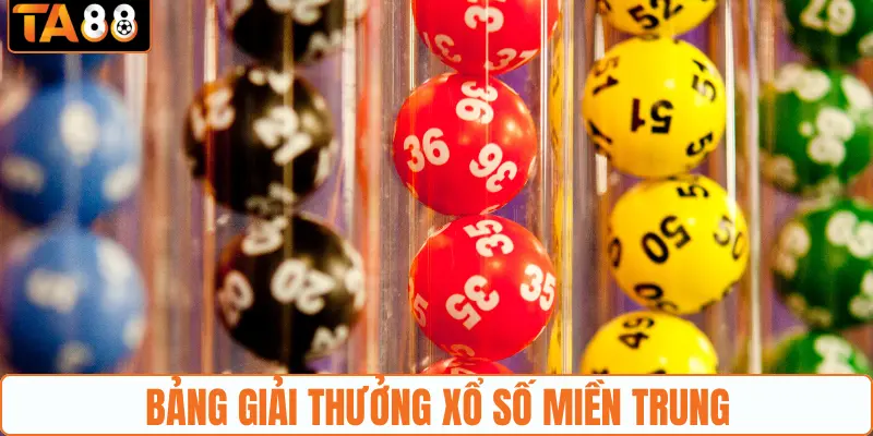 Bảng giải thưởng xổ số Miền Trung