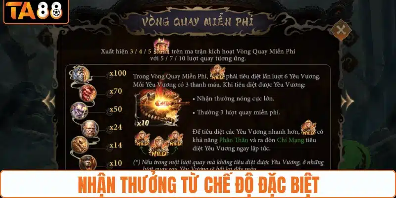 Nhận thưởng từ chế độ đặc biệt