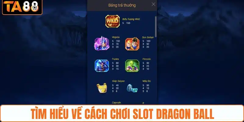 Tìm hiểu về cách chơi slot Dragon Ball